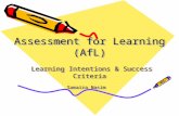 Assessment for Learning (AfL) Learning Intentions & Success Criteria Samaira Nasim.