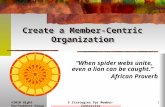 ©2010 Hight Performance Group5 Strategies fpr Member-Centricity 1 Create a Member-Centric Organization “When spider webs unite, even a lion can be caught.”