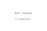 Art styles A comparison. Cultural styles Categories of Styles 1. Expressionism 2. Realism 3. Fantasy 4. Abstract.