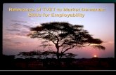 NACTE TVET and Labour Market Demands 1 Relevance of TVET to Market Demands: Skills for Employability Relevance of TVET to Market Demands: Skills for Employability.
