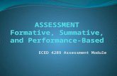 ECED 4289 Assessment Module. Thinking Moment Think back over your previous learning experiences, in or outside of school. Identify the best feedback system.