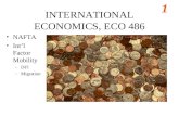 1 INTERNATIONAL ECONOMICS, ECO 486 NAFTA Int’l Factor Mobility –DFI –Migration.