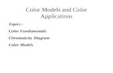 Color Models and Color Applications Topics : Color Fundamentals Chromaticity Diagram Color Models.