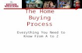 The Home Buying Process Everything You Need to Know From A to Z.