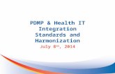 PDMP & Health IT Integration Standards and Harmonization July 8 th, 2014.
