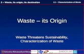 2 – Waste, its origin, its destination Waste – its Origin Waste Threatens Sustainability, Characterization of Waste 2.1 – Characterization of Waste.