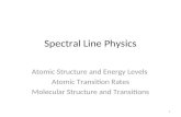 Spectral Line Physics Atomic Structure and Energy Levels Atomic Transition Rates Molecular Structure and Transitions 1.