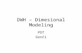 DWH – Dimesional Modeling PDT Genči. 2 Outline Requirement gathering Fact and Dimension table Star schema Inside dimension table Inside fact table STAR.