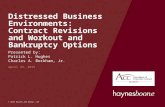 © 2015 Haynes and Boone, LLP Distressed Business Environments: Contract Revisions and Workout and Bankruptcy Options Presented by: Patrick L. Hughes Charles.