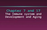 Chapter 7 and 17 The Immune system and Development and Aging.