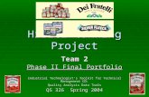 Hirzel Canning Project Team 2 Phase II Final Portfolio Industrial Technologist’s Toolkit for Technical Management CD: Quality Analysis Data Tools QS 326.