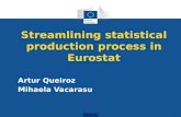Streamlining statistical production process in Eurostat Artur Queiroz Mihaela Vacarasu.