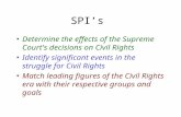 SPI’s Determine the effects of the Supreme Court's decisions on Civil Rights Identify significant events in the struggle for Civil Rights Match leading.