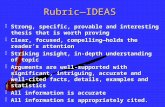 Rubric—IDEAS ?Strong, specific, provable and interesting thesis that is worth proving ?Clear, focused, compelling—holds the reader’s attention ?Striking.