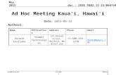 Doc.: IEEE P802.11-15/0667r0 Submission May 2015 Donald Eastlake 3rd, Huawei TechnologiesSlide 1 Ad Hoc Meeting Kaua‘i, Hawai‘i Date: 2015-05-13 Authors: