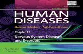 Copyright © 2015 Cengage Learning ®. Chapter 15 Nervous System Diseases and Disorders.