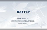 Matter Chapter 2 Modified from Holt, Rinehart, and Winston presentation for textbook Science Spectrum: Physical Science.