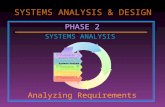 PHASE 2 SYSTEMS ANALYSIS Analyzing Requirements SYSTEMS ANALYSIS & DESIGN.