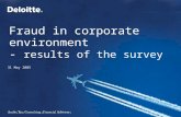 Fraud in corporate environment - results of the survey 31 May 2005.