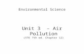 Environmental Science Unit 3 – Air Pollution (STE 7th ed. Chapter 12)