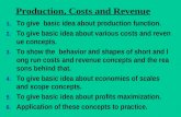 Production Cost & Revenue Production, Costs and Revenue 1. To give basic idea about production function. 2. To give basic idea about various costs and.