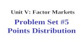 Unit V: Factor Markets Problem Set #5 Points Distribution.