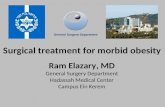 Surgical treatment for morbid obesity Ram Elazary, MD General Surgery Department Hadassah Medical Center Campus Ein Kerem General Surgery Department.