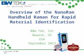 Copyright @ B&W TEK Overview of the NanoRam Handheld Raman for Rapid Material Identification B&W Tek, Inc Newark, DE USA September 2013.
