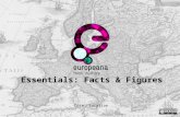 Essentials: Facts & Figures Date, location. Europeana Essentials: how to use it  This presentation aims to provide you with some key information about.