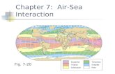 Chapter 7: Air-Sea Interaction Fig. 7-20. Atmosphere and ocean one interconnected system Change in atmosphere affects ocean Change in ocean affects atmosphere.