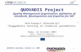 QUOVADIS workshop, October 24, 2007 1 QUOVADIS Project Quality Management Organisation, Validation of standards, Developments and Inquiries for SRF Work.