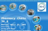 Pharmacy Chain 36.6 Boston, April 23, 2002 Victor Sachs Member of the Board Director of Strategy and Business Development.