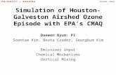 Simulation of Houston-Galveston Airshed Ozone Episode with EPA’s CMAQ Daewon Byun: PI Soontae Kim, Beata Czader, Seungbum Kim Emissions input Chemical.