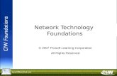 Copyright © 2004 ProsoftTraining, All Rights Reserved. Network Technology Foundations © 2007 Prosoft Learning Corporation All Rights Reserved.