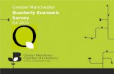 Greater Manchester Quarterly Economic Survey Q4 2013.