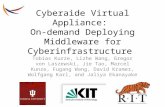 Cyberaide Virtual Appliance: On-demand Deploying Middleware for Cyberinfrastructure Tobias Kurze, Lizhe Wang, Gregor von Laszewski, Jie Tao, Marcel Kunze,