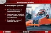 Accelerated Motion Develop descriptions of accelerated motions. Use graphs and equations to solve problems involving moving objects. Describe the motion.