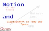 Motion and Velocity Displacement in Time and Space Ft. Per Second MPH Meters/Sec.