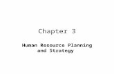 Chapter 3 Human Resource Planning and Strategy. Learning objectives Explain the process of human resource planning for future organisational requirements.