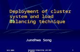 9/6 2001 Network Computing Lab EECS KAIST1 Deployment of cluster system and load balancing technique Junehwa Song.