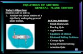EQUATIONS OF MOTION: GENERAL PLANE MOTION Today’s Objectives: Students will be able to: 1.Analyze the planar kinetics of a rigid body undergoing general.