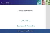 Proposal for Seetrol™ - PC Remote Support Solution -  Jan. 2011 Knowhow Infocom Inc. Revision: 101218.