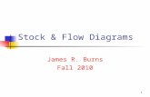 1 Stock & Flow Diagrams James R. Burns Fall 2010.