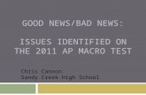 GOOD NEWS/BAD NEWS: ISSUES IDENTIFIED ON THE 2011 AP MACRO TEST Chris Cannon Sandy Creek High School.
