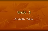 Unit 3 Periodic Table. Robert Boyle The first scientist to be concerned with careful measurements The first scientist to be concerned with careful measurements.