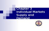 Chapter 3 Individual Markets Supply and Demand. Chapter 2 Table 2.1.