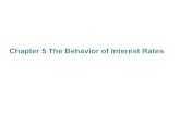 Chapter 5 The Behavior of Interest Rates The Behavior of Interest Rates.