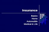 Insurance Basics Home Automobile Medical & Life. Insurance Basics Learning the Language of Insurance.