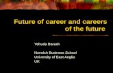 Future of career and careers of the future Yehuda Baruch Norwich Business School University of East Anglia UK.