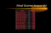 Final Scores Jeopardy!. Prizes The Big Winners –Peter and Keahi! 20a%20point/idol.jpg.